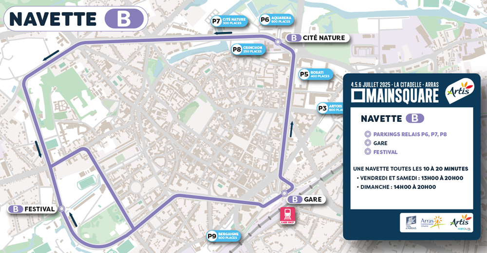 Circuit B des navettes