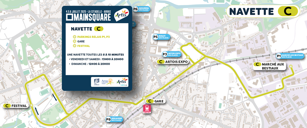 Circuit C des navettes