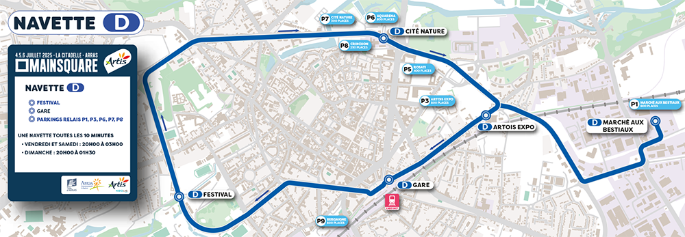 Circuit D des navettes