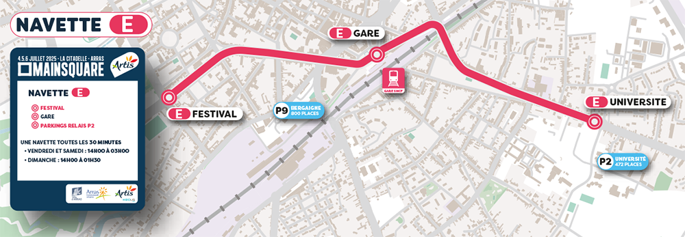 Circuit E des navettes